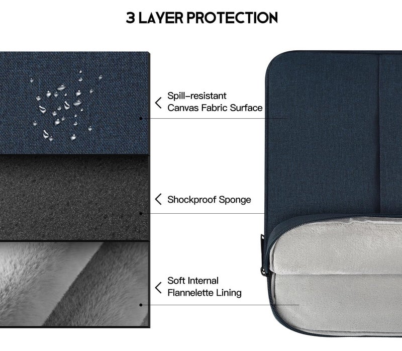 CaseBuy 17.3 inch Laptop Sleeve Case for HP Pavilion 17/Envy 17, Dell Inspiron 17/Dell G3 G7, ASUS VivoBook Pro 17, Lenovo Ideapad 17, Acer Aspire 17, Computer Sleeve 17 inch Laptop Carrying Bag - Image 4